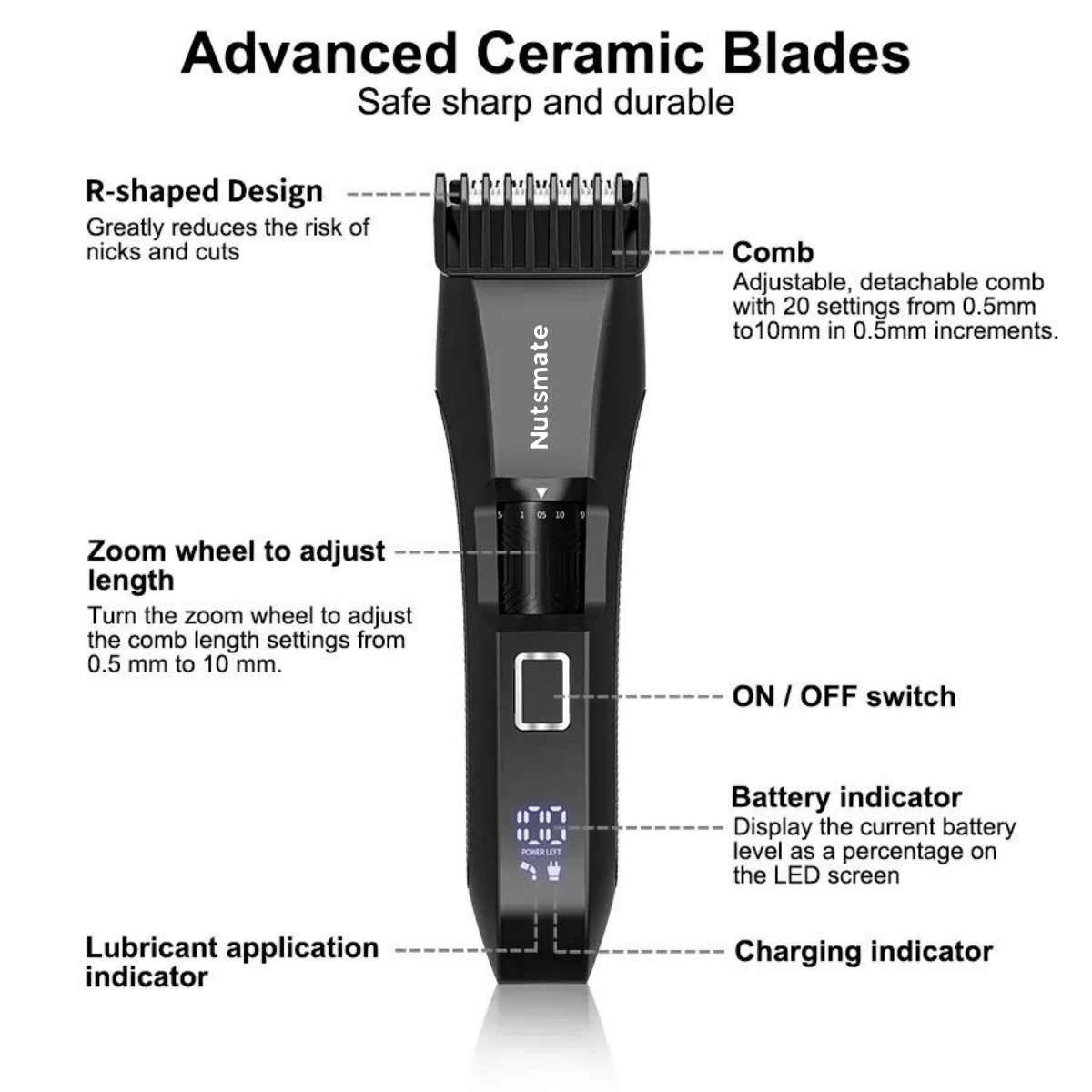 The Nutsmate Beard Trimmer