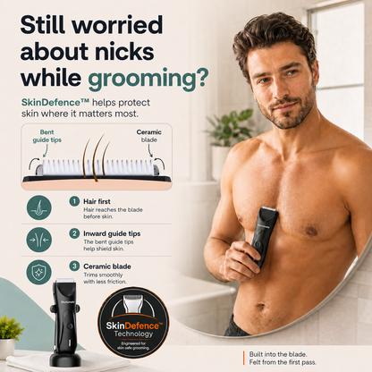 Nutsmate Groin & Body Hair Trimmer PLUS