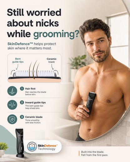 Nutsmate Groin & Body Hair Trimmer