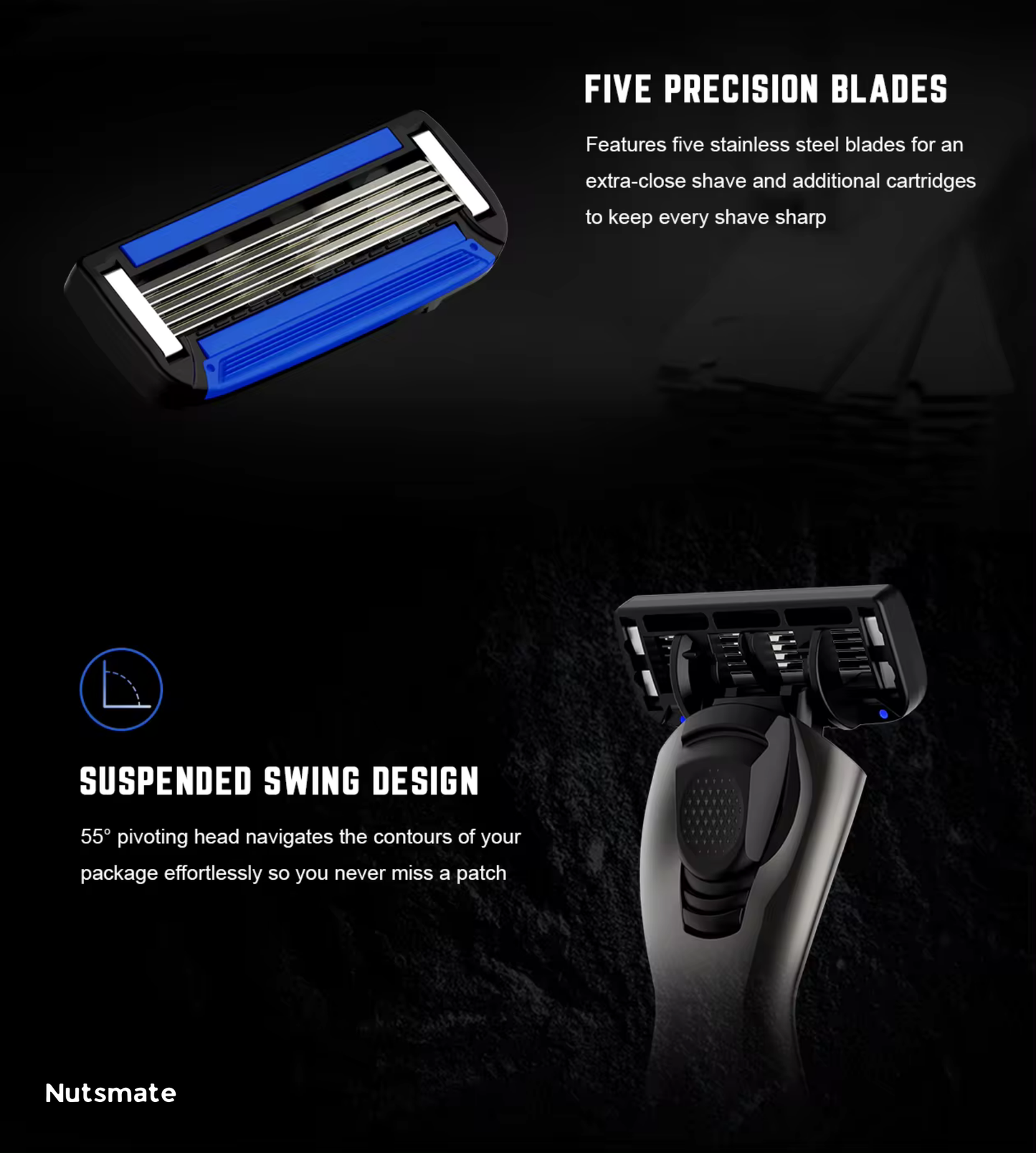 The Groin Master Kit