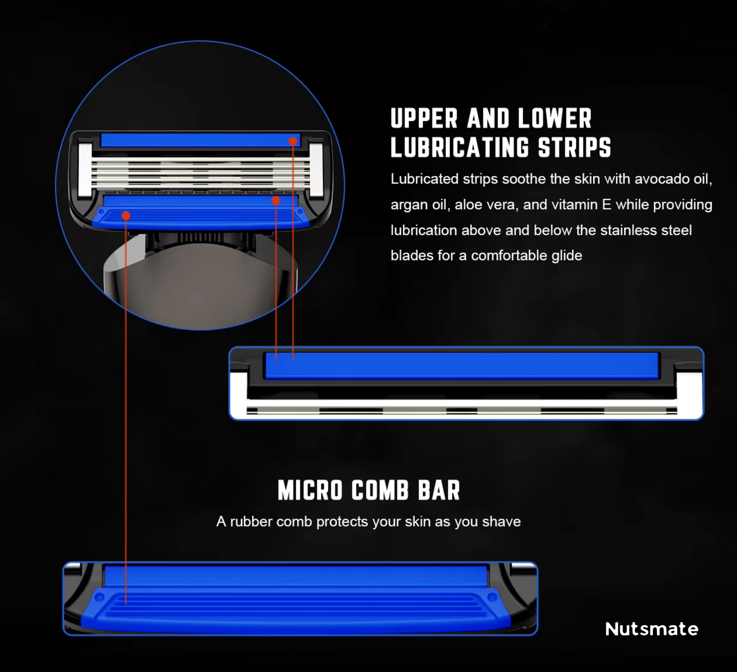 The Grooming Arsenal Kit